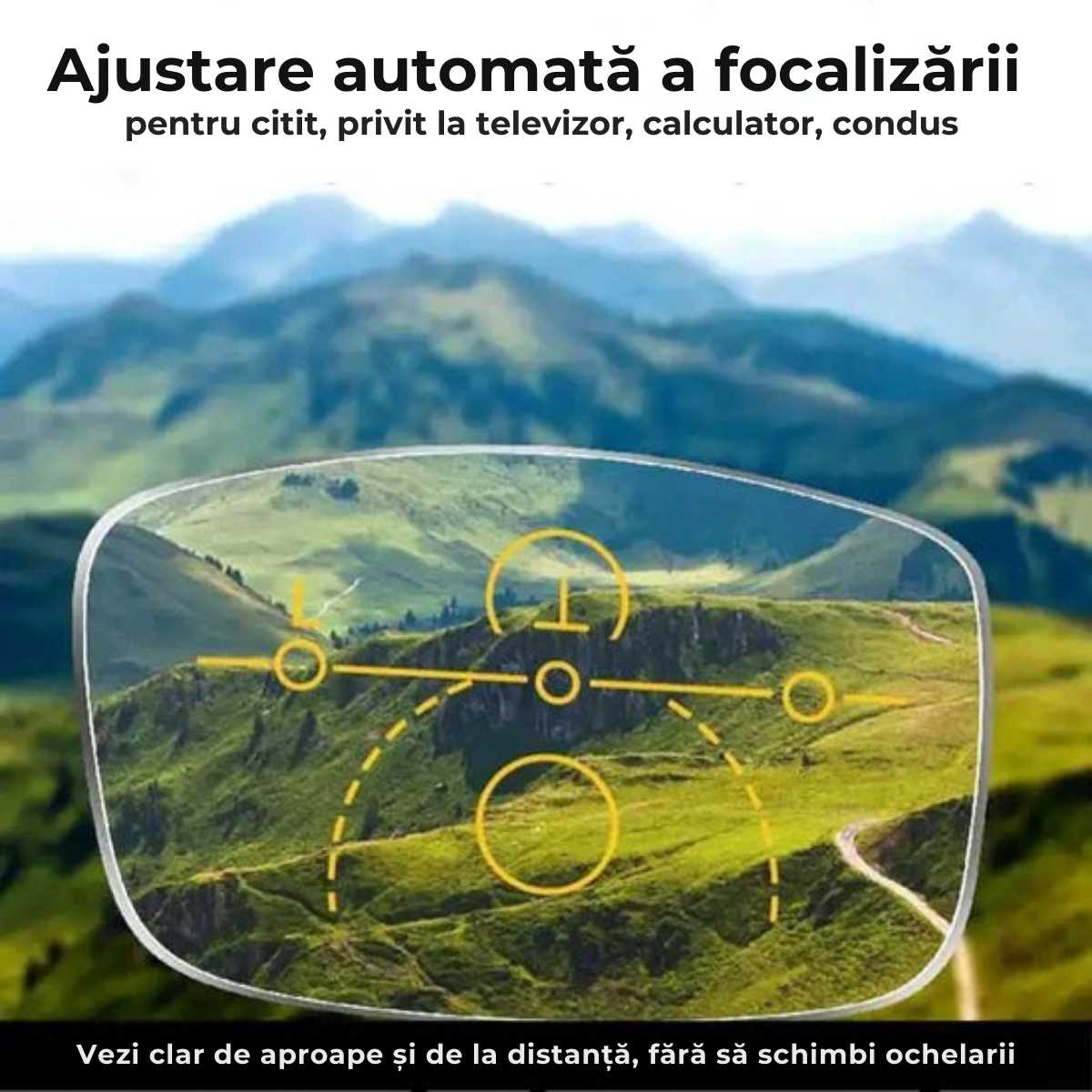 Ochelari BlueGuard™ – Apără-ți Ochii cu Stil