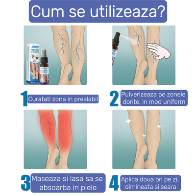 VenoRelief™ - alinare imediată pentru picioare