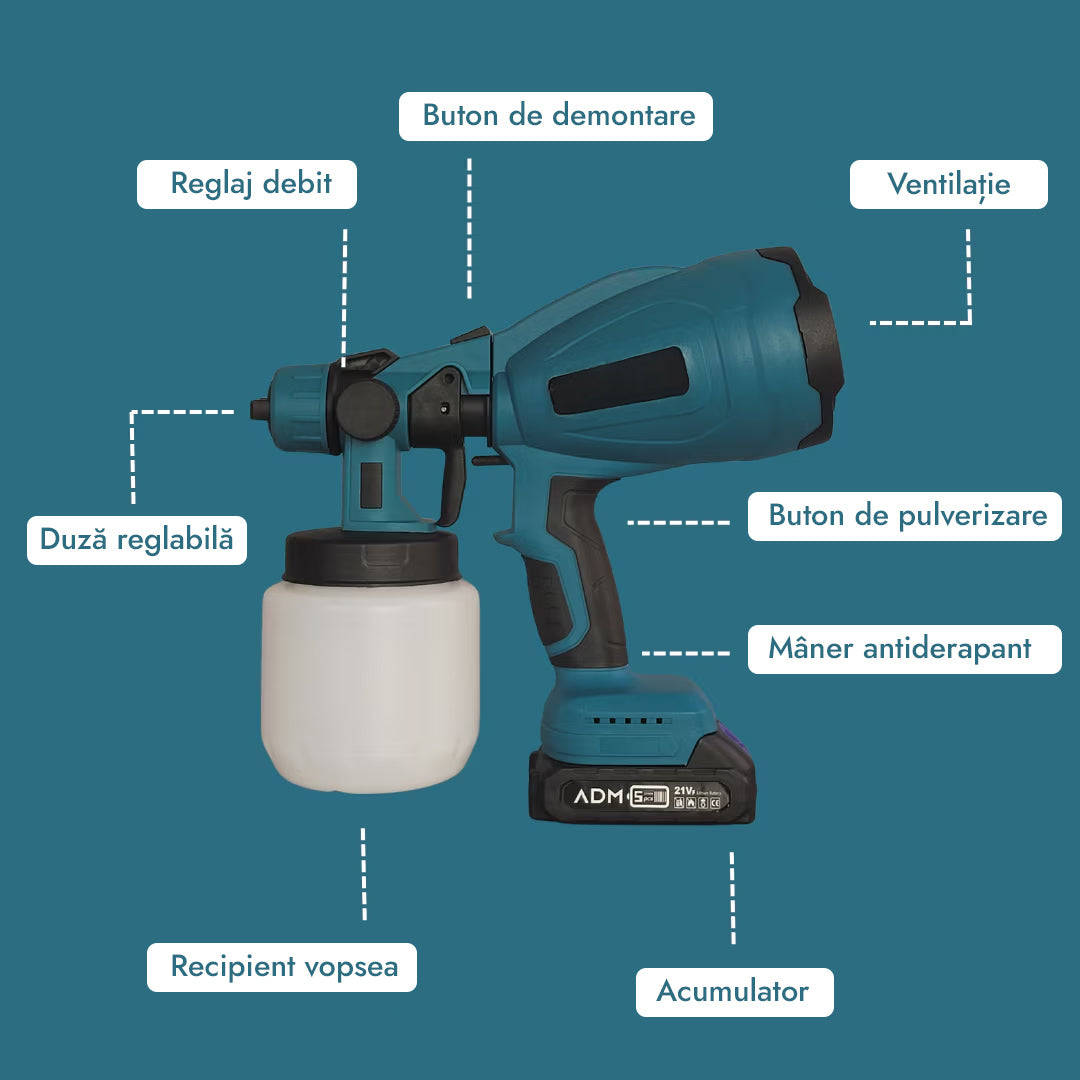 Pistol Electric de Vopsit cu Două Baterii
