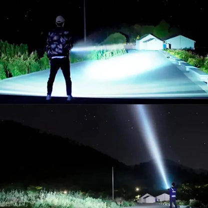 TitanLux™ – Lanternă LED Reîncărcabilă cu Iluminare Avansată