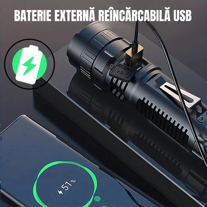 TitanLux™ – Lanternă LED Reîncărcabilă cu Iluminare Avansată
