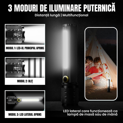 TitanLux™ – Lanternă LED Reîncărcabilă cu Iluminare Avansată
