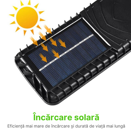 EcoLight™ – Energie Solară, Zero Facturi