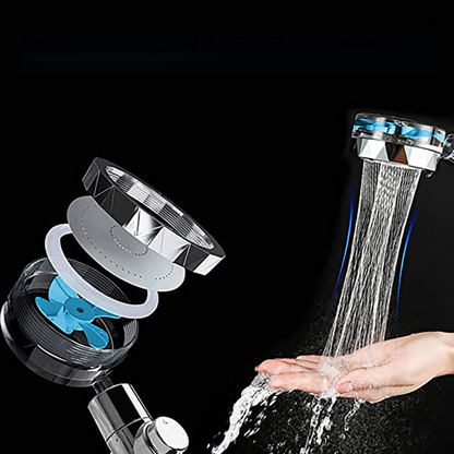 AquaZen™ Duș Ecologic – [PROMOȚIE DISPONIBILĂ DOAR ASTĂZI]