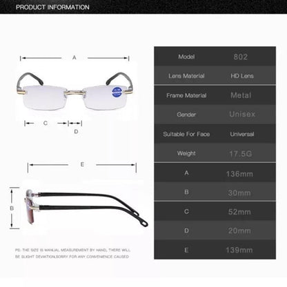 Ochelari ProGuard™ – Protecție Avansată 2 în 1
