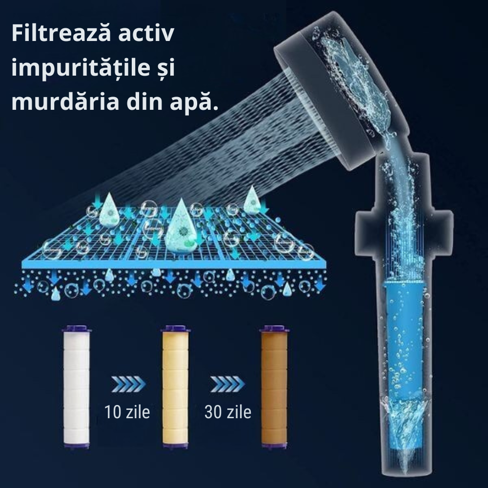 AquaZen™ Duș Ecologic – [PROMOȚIE DISPONIBILĂ DOAR ASTĂZI]