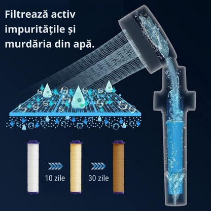 AquaZen™ Duș Ecologic – [PROMOȚIE DISPONIBILĂ DOAR ASTĂZI]