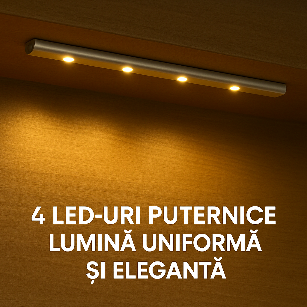 Bandă Luminoasă LED cu Senzor de Mișcare și Încărcare USB