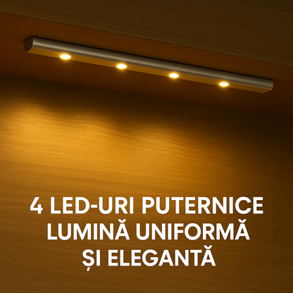 Bandă Luminoasă LED cu Senzor de Mișcare și Încărcare USB