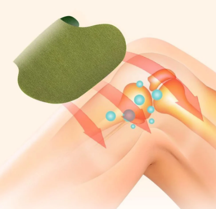 Plasturi Antidurere™ Cu Extract De Pelin Pentru Genunchi Și Picioare – 12+12 CADOU