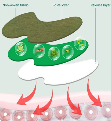 Plasturi Antidurere™ Cu Extract De Pelin Pentru Genunchi Și Picioare – 12+12 CADOU