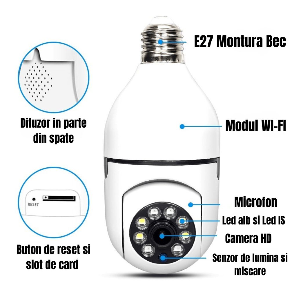 Cameră de Supraveghere 360° Wi-Fi – Vizibilitate Completă, Control de pe Telefon