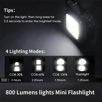 Lanternă de Buzunar LED Tip Breloc – Puternică și Compactă