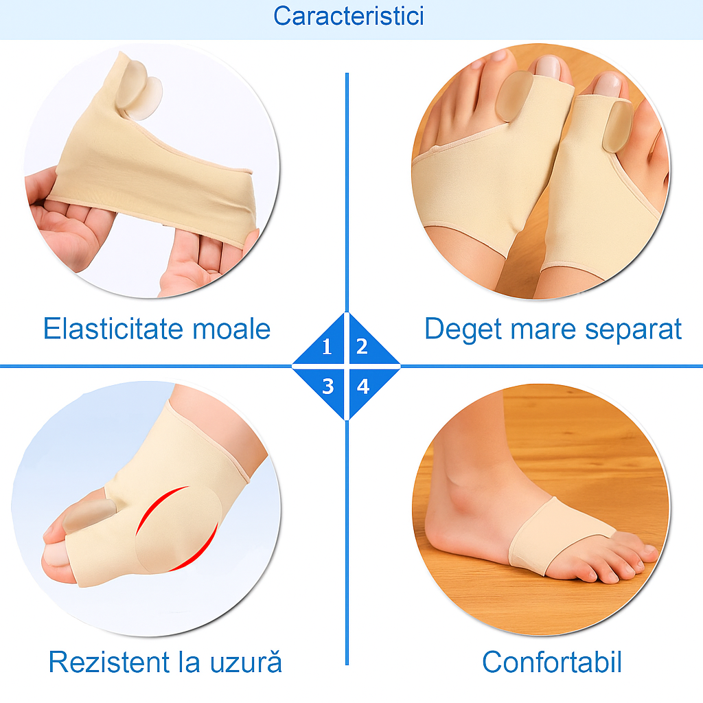StepComfort™ – Corecție și Ușurare la Fiecare Pas