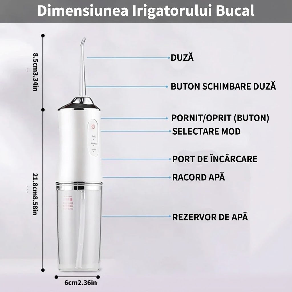 Irigator Bucal – Elimină mirosurile neplăcute din gură (4 duze gratuite)